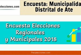 Encuesta Municipalidad Distrital de Ate Elecciones 2018