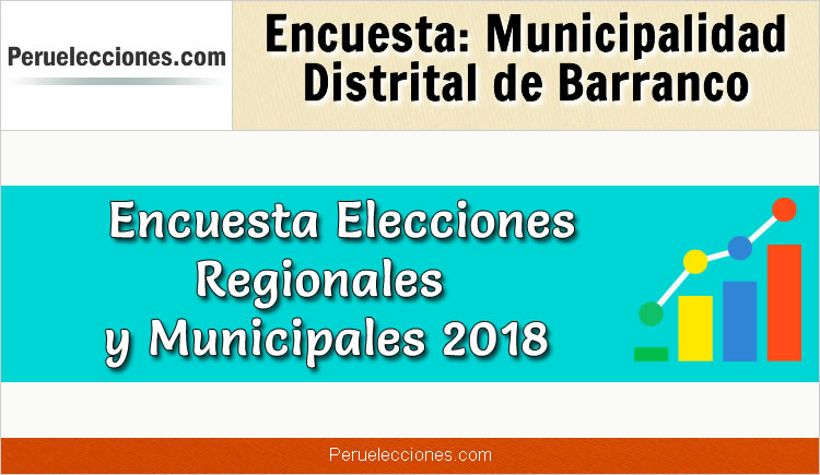 Encuesta Municipalidad Distrital de Barranco Elecciones 2018