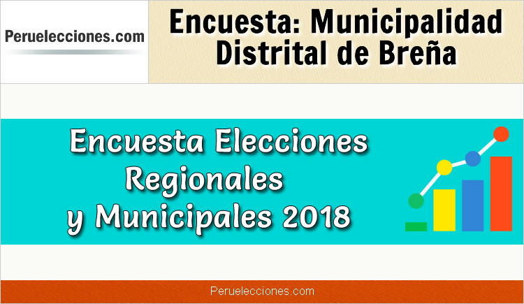 Encuesta Municipalidad Distrital de Breña Elecciones 2018