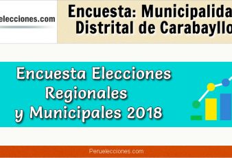 Encuesta Municipalidad Distrital de Carabayllo Elecciones 2018