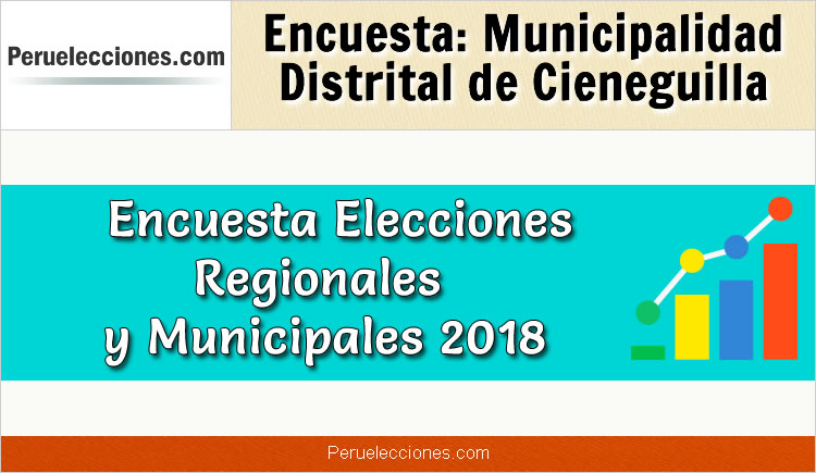 Encuesta Municipalidad Distrital de Cieneguilla Elecciones 2018