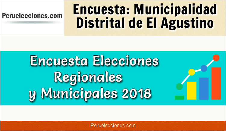Encuesta Municipalidad Distrital de El Agustino Elecciones 2018