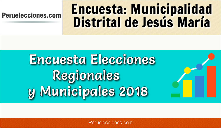 Encuesta Municipalidad Distrital de Jesús María Elecciones 2018