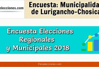 Encuesta Municipalidad Distrital de Lurigancho Chosica Elecciones 2018