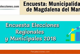Encuesta Municipalidad Distrital de Magdalena del Mar Elecciones 2018