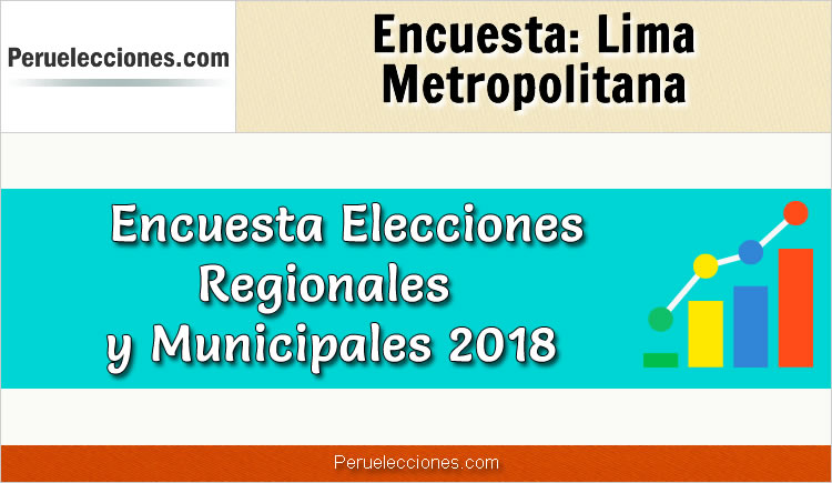 Encuesta Alcaldía de Lima Metropolitana Elecciones 2018
