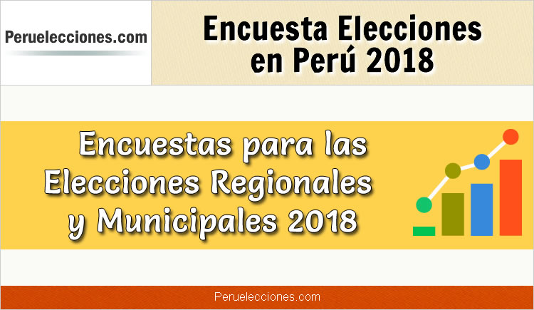 Encuesta Elecciones Municipales y Regionales Peru 2018