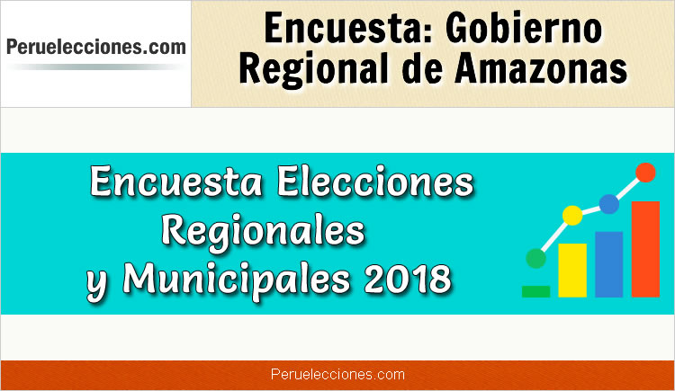 Encuesta Gobierno Regional de Amazonas Elecciones 2018