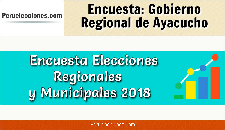 Encuesta Gobierno Regional de Ayacucho Elecciones 2018