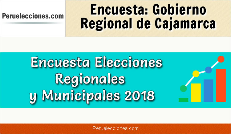 Encuesta Gobierno Regional de Cajamarca Elecciones 2018