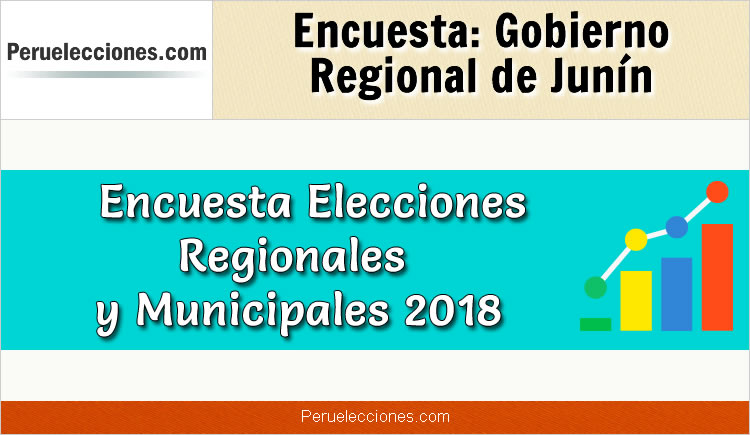 Encuesta Gobierno Regional de Junín Elecciones 2018