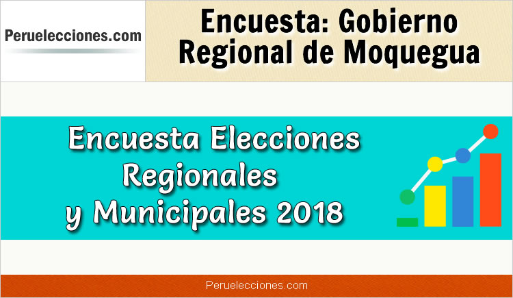 Encuesta Gobierno Regional de Moquegua Elecciones 2018