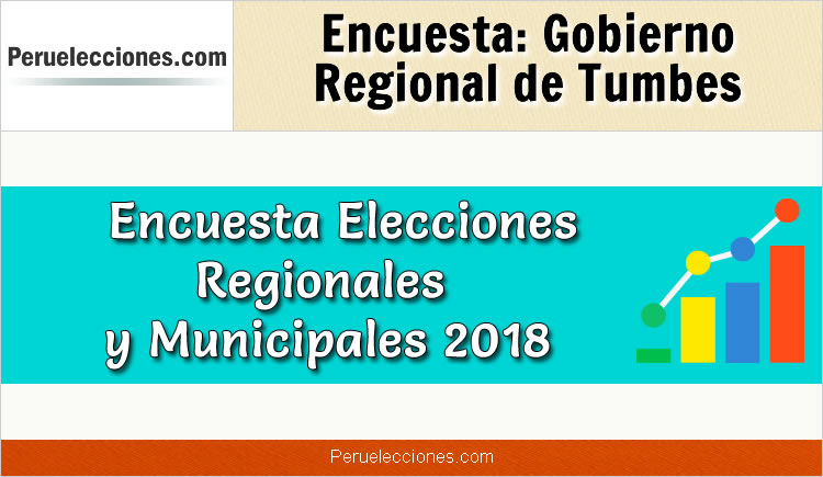 Encuesta Gobierno Regional de Tumbes Elecciones 2018