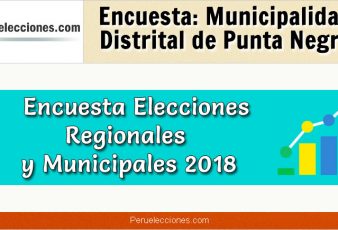 Encuesta Municipalidad Distrital de Punta Negra Elecciones 2018