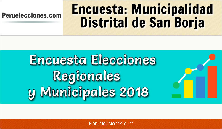 Encuesta Municipalidad Distrital de San Borja Elecciones 2018