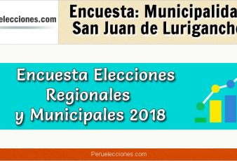 Encuesta Municipalidad Distrital de San Juan de Lurigancho Elecciones 2018