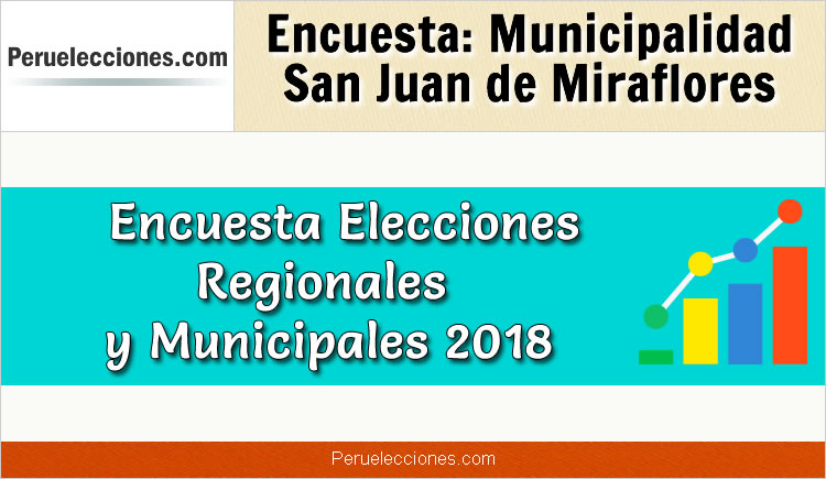 Encuesta Municipalidad Distrital de San Juan de Miraflores Elecciones 2018