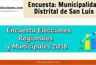 Encuesta Municipalidad Distrital de San Luis Elecciones 2018
