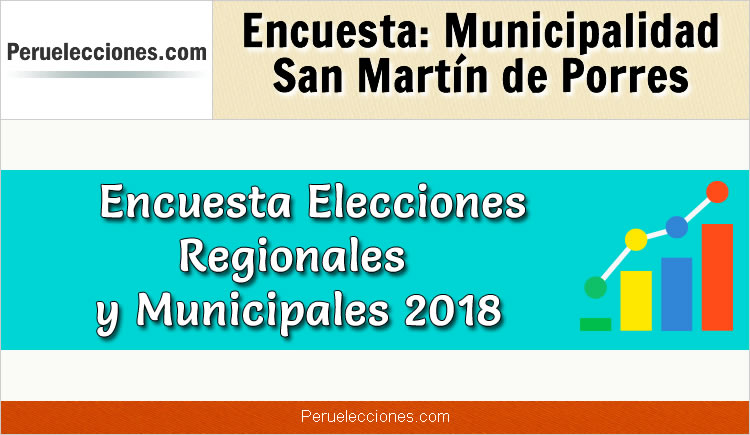 Encuesta Municipalidad Distrital de San Martín de Porres Elecciones 2018