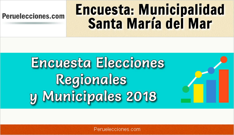 Encuesta Municipalidad Distrital de Santa María del Mar Elecciones 2018
