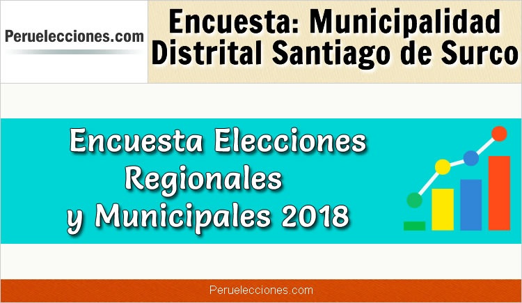Encuesta Municipalidad Distrital de Santiago de Surco Elecciones 2018