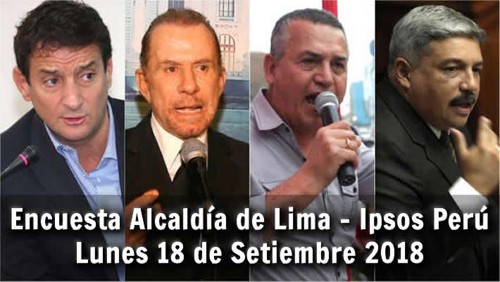 Encuesta Alcaldía de Lima Ipsos Perú - lunes 18 de Setiembre 2018
