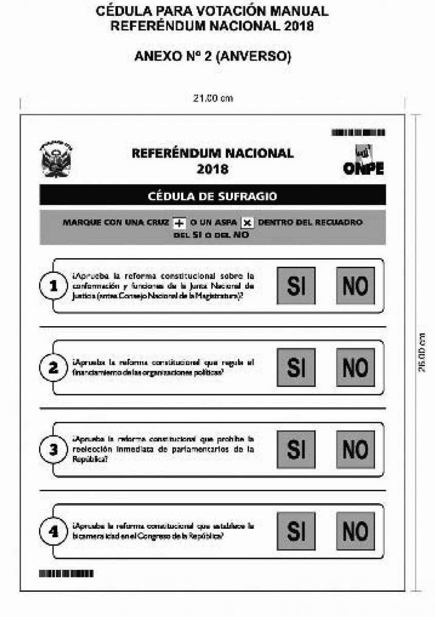 cédulas de sufragio para el Referéndum 2018