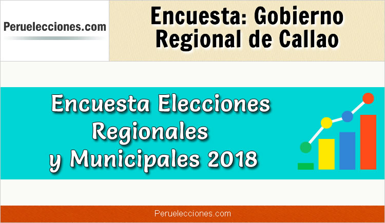 Encuesta Gobierno Regional de Callao Elecciones 2018