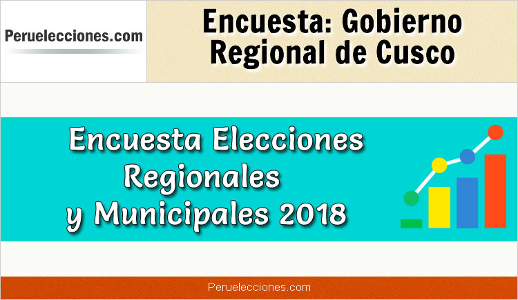 Encuesta Gobierno Regional de Cusco Elecciones 2018