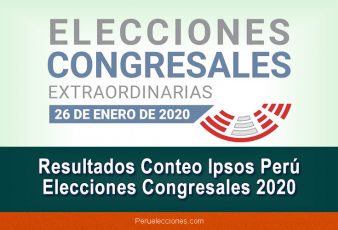 Resultados Conteo Ipsos Perú Elecciones Congresales 2020