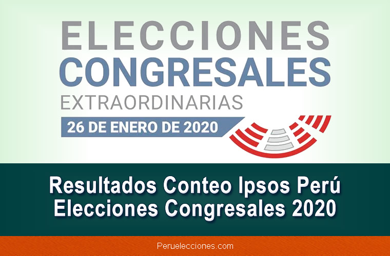 Resultados Conteo Ipsos Perú Elecciones Congresales 2020