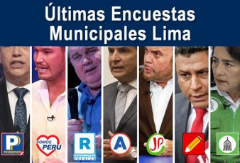 Últimas Encuestas Municipales Alcaldía de Lima