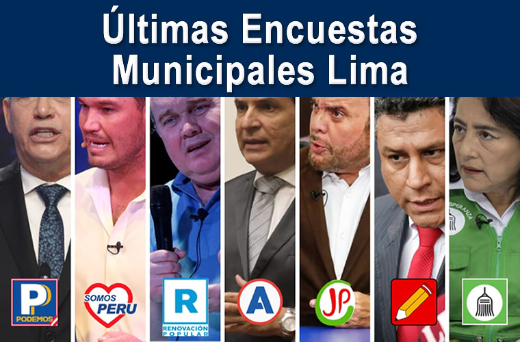 Últimas Encuestas Municipales Alcaldía de Lima
